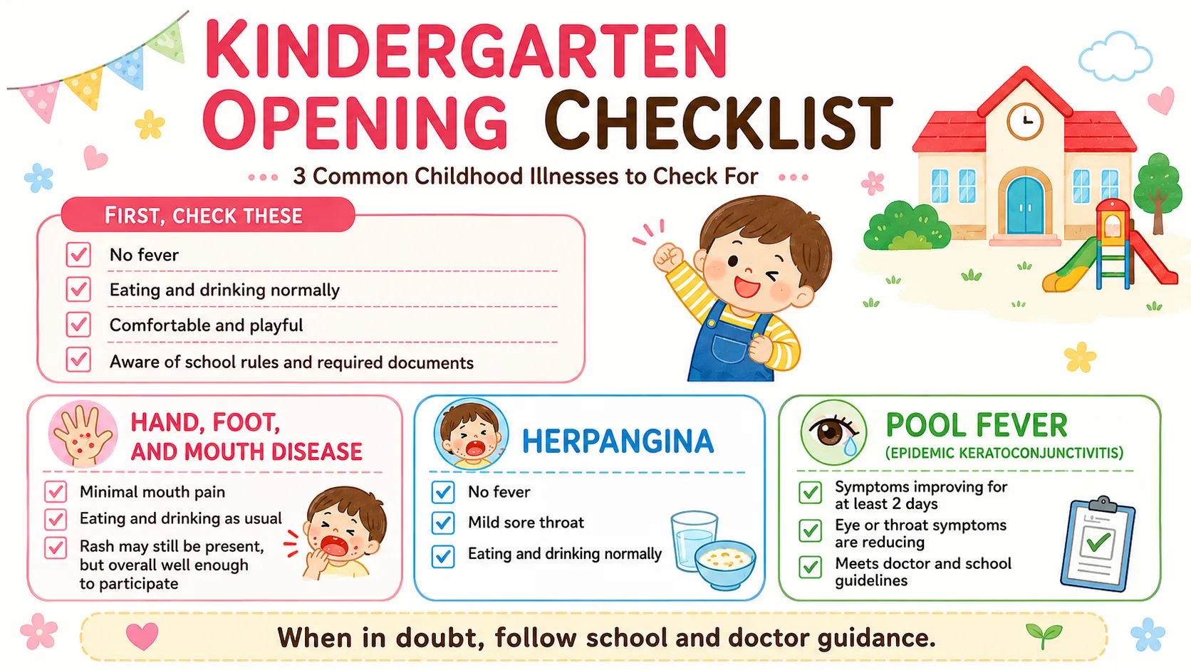 When can my child go back to daycare? Guidelines by illness